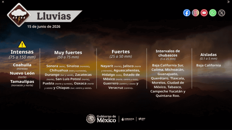 X / @conagua_clima&nbsp;