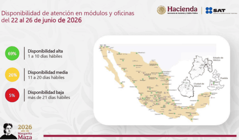 Disponibilidad en México para sacar citas en el SAT. X / @SATMX &nbsp;