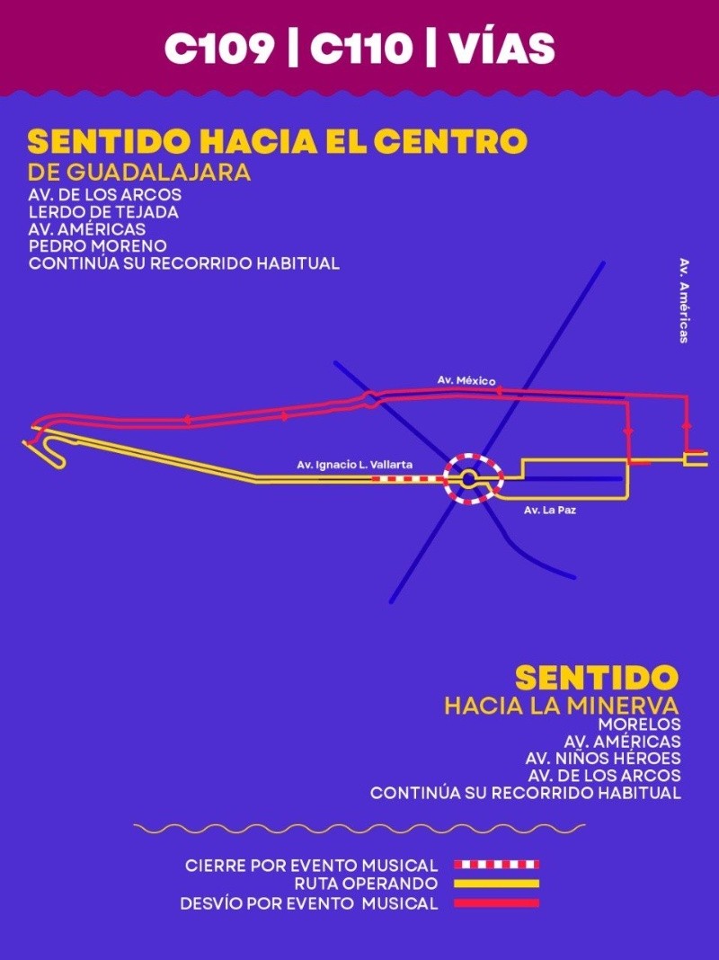 &nbsp;SECRETARÍA DE TRANSPORTE JALISCO&nbsp;