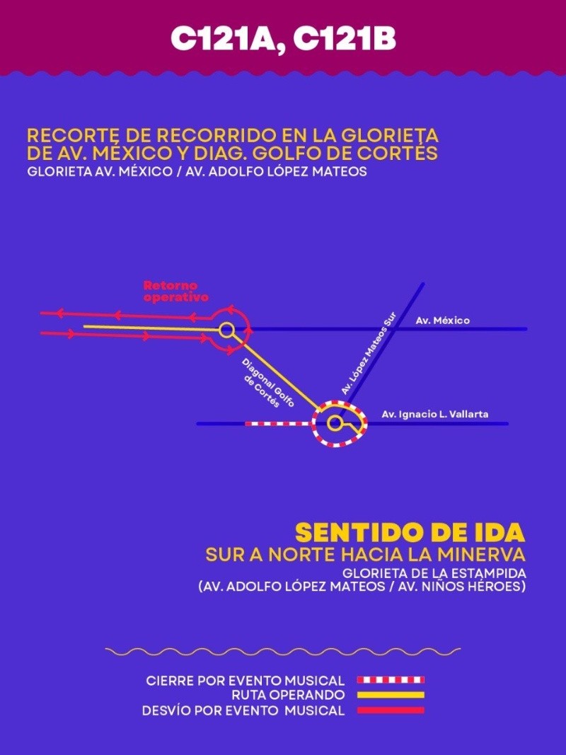 &nbsp;SECRETARÍA DE TRANSPORTE JALISCO&nbsp;