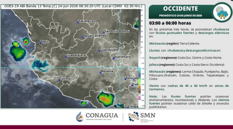 &nbsp;X / @conagua_clima