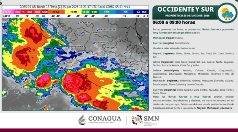 &nbsp;X / @conagua_clima