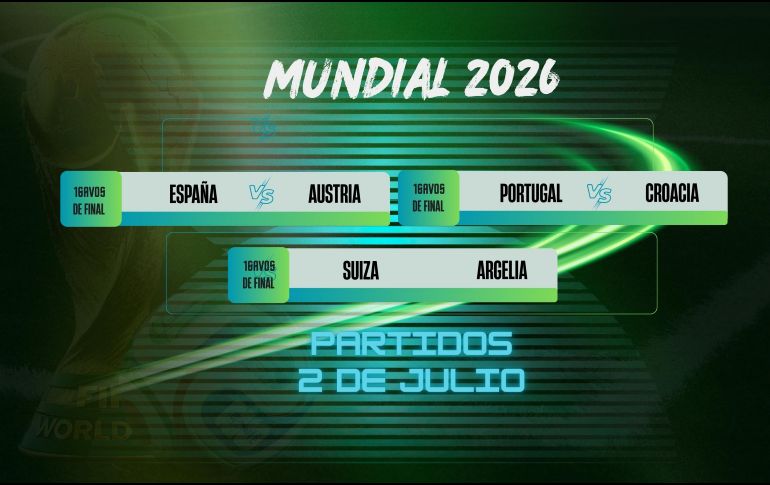 La actividad de este jueves 2 de julio podrá seguirse en distintas opciones de televisión y plataformas de streaming, de acuerdo con la programación oficial. ESPECIAL / CANVA