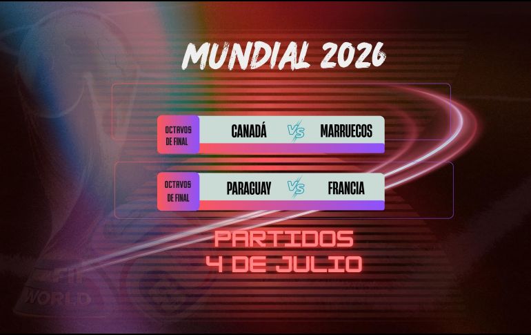 Las selecciones sobrevivientes se juegan la permanencia en duelos de eliminación directa que los aficionados podrán seguir a través de televisión abierta, de paga y plataformas digitales. ESPECIAL / CANVA