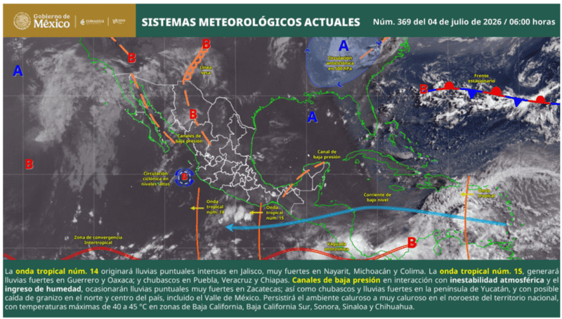 &nbsp;ESPECIAL / Conagua