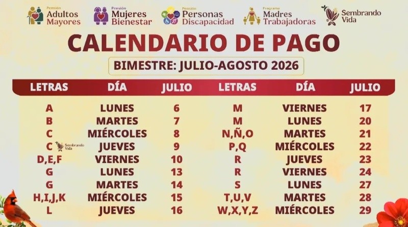 &nbsp;ESPECIAL/Gobierno de México