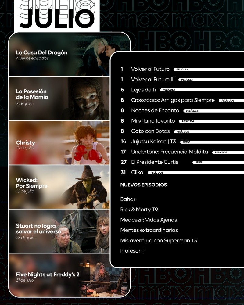 CORTESÍA/ HBO Max Latinoamérica.&nbsp;
