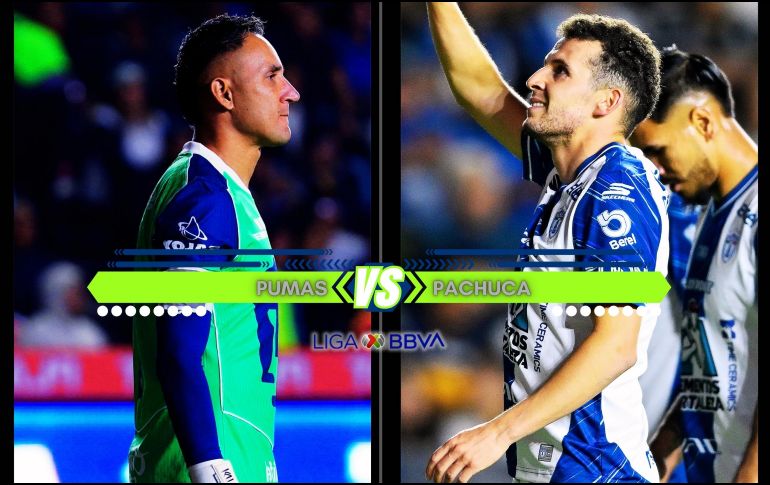 El inicio del naciente torneo de la Liga MX ofrece un nuevo capítulo entre dos equipos que protagonizaron una de las series más cerradas de la Liguilla pasada. ESPECIAL / IMAGO7 y CANVA