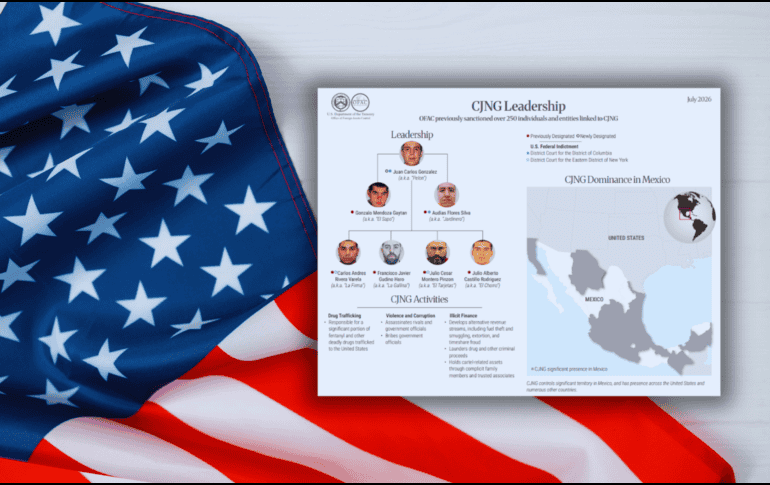 Estados Unidos ofrece cinco millones de dólares a quien ofrezca información que permita la captura de Juan Carlos González, alias 
