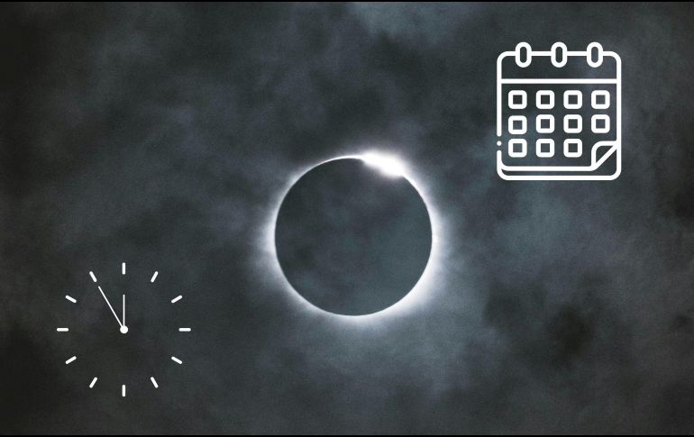 Te compartimos las fechas más importantes de las fases de la luna e información importante para considerar en los próximos eventos astronómicos que tendrán lugar durante agosto. UNSPLASH / J. Conner