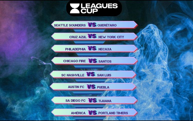 Entre los encuentros que destacan aparece el América frente a Portland Timbers, además de los compromisos de Cruz Azul, Necaxa, Santos Laguna, Atlético de San Luis, Puebla y Tijuana. ESPECIAL / IMAGO7 y CANVA