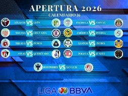La sexta fecha del campeonato mexicano define las primeras tendencias en la parte alta de la Tabla General. ESPECIAL / CANVA