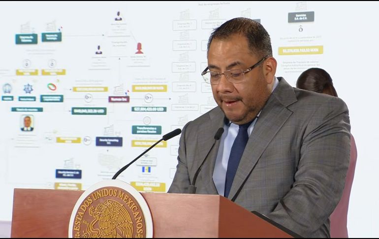 Omar Reyes Colmenares explicó que la recepción de estos recursos en la Tesorería de la Federación se realizó a través de la gestión de la UIF. YT / Claudia Sheinbaum Pardo