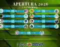 La Liga MX informó que los cambios se realizan con fundamento en el Artículo 18 del Reglamento de Competencia de la Temporada 2026-2027. ESPECIAL / CANVA