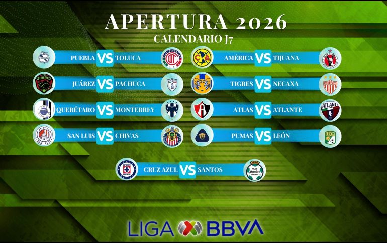 La Liga MX informó que los cambios se realizan con fundamento en el Artículo 18 del Reglamento de Competencia de la Temporada 2026-2027. ESPECIAL / CANVA