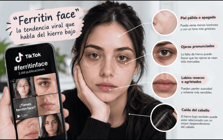 Ante síntomas persistentes como cansancio, palidez o caída excesiva del cabello, la recomendación sigue siendo la misma: acudir a un profesional de la salud y evitar confiar únicamente en las tendencias virales. ESPECIAL/CHATGPT
