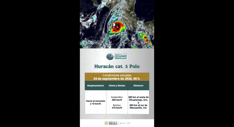 &nbsp;X / @conagua_clima