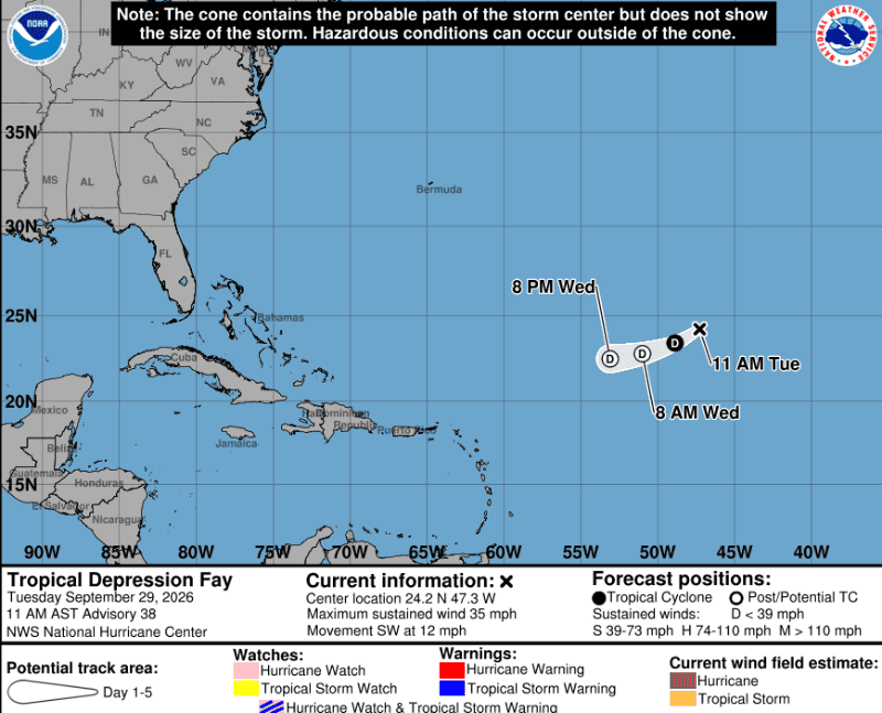 ESPECIAL / NOAA&nbsp;&nbsp;