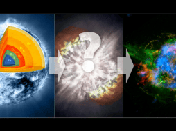 Para este hallazgo, fue crucial el uso de la cámara espectroscópica SEQUOIA, respaldada por la NSF. CANVA
