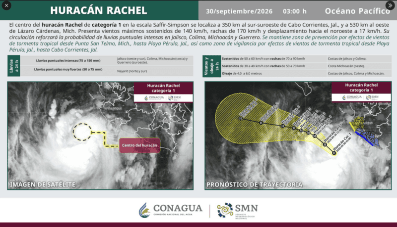 &nbsp;ESPECIAL / Conagua