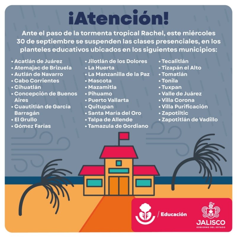 Municipios de Jalisco con suspensión de clases por el paso de 