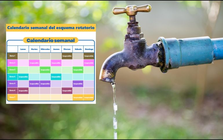 Para planificar la semana, ten en cuenta el calendario completo de rotaciones. ESPECIAL / CANVA