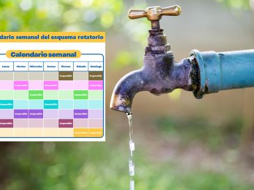 Para planificar la semana, ten en cuenta el calendario completo de rotaciones. ESPECIAL / CANVA