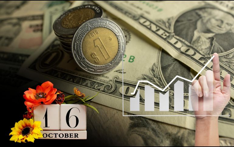 El avance del peso mexicano ocurre a la par de un debilitamiento del dólar estadounidense, en una jornada marcada por las expectativas sobre las decisiones de política monetaria de la Fed. ESPECIAL / CANVA