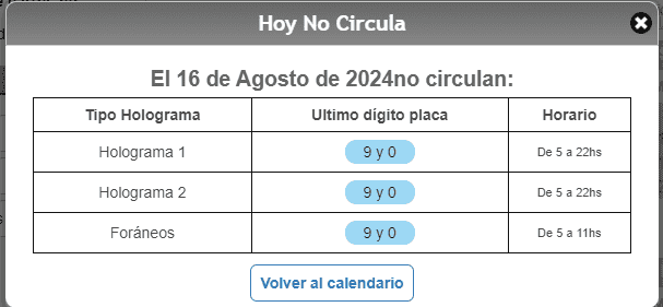 Estos autos son los que deberán descansar mañana. CORTESÍA / Hoy No Circula. 