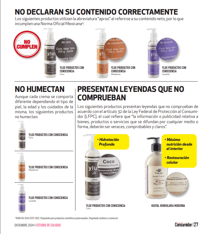  CORTESÍA/Revista del Consumidor