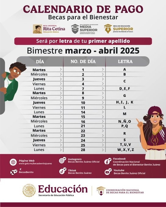  El 25 de abril, el pago será depositado a estudiantes cuyo primer apellido comience con las letras T, U o V.X/ @BecasBenito