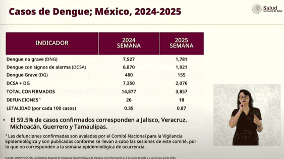 ESPECIAL / La Mañanera del pueblo 