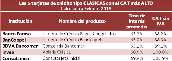 ESPECIAL/BANCO DE MÉXICO 