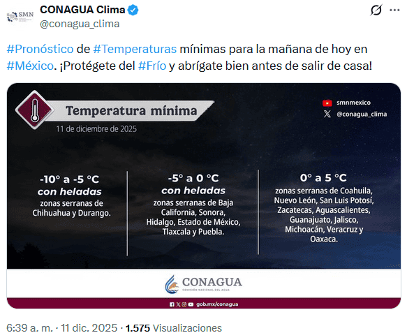 &nbsp;X / @conagua_clima