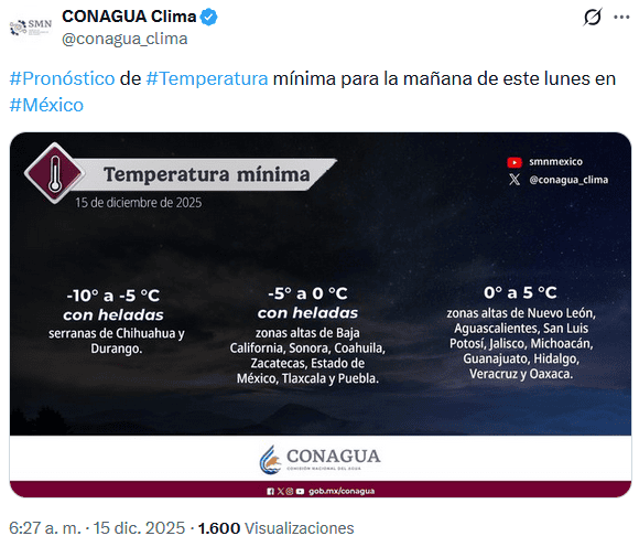 &nbsp;X / @conagua_clima