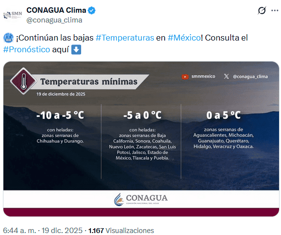 &nbsp;x / @conagua_clima
