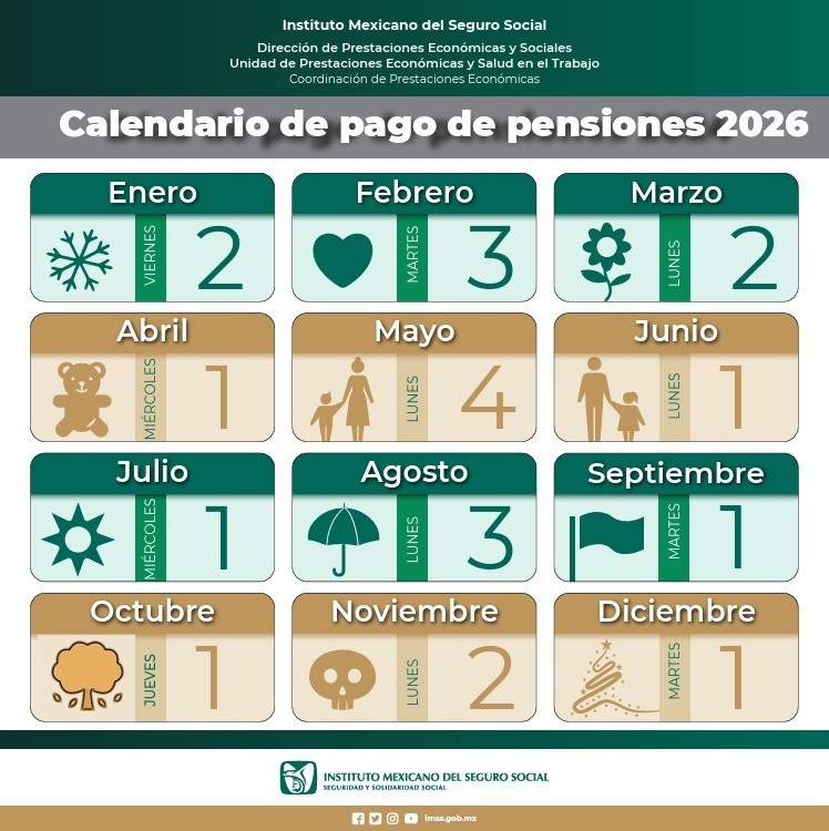 Calendario oficial de pagos de la Pensión IMSS 2026. ESPECIAL/IMSS&nbsp;
