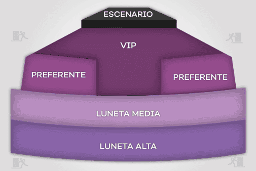 Mapa de locaciones del Teatro Galerías. ESPECIAL&nbsp;