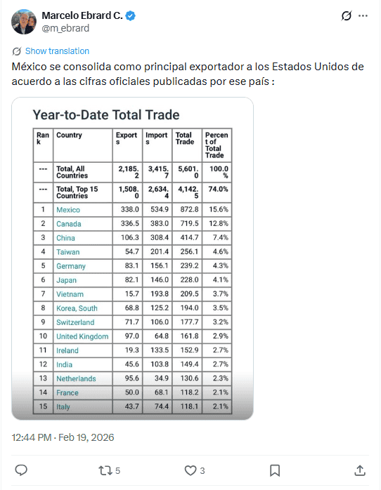 &nbsp;Las declaraciones de Ebrard en redes sociales. X / @m_ebrard