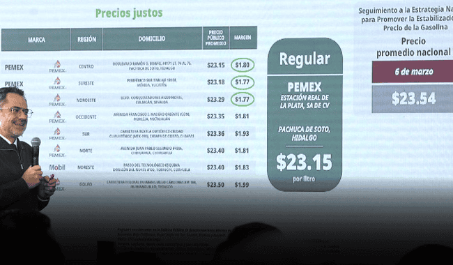 Profeco reiteró que continuará monitoreando los precios en todo el país mediante su programa de verificación semanal.&nbsp;