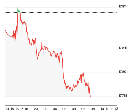 ESPECIAL / BLOOMBERG &nbsp;