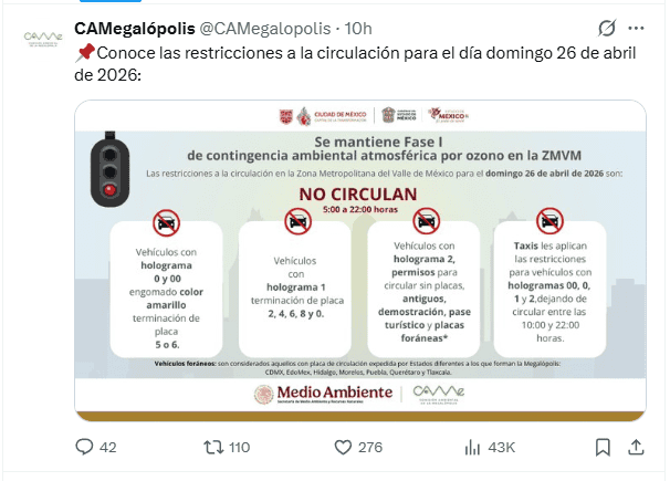 Automóviles que no circulan este 26 de abril por Fase I de contingencia ambiental. X / @CAMegalopolis&nbsp;