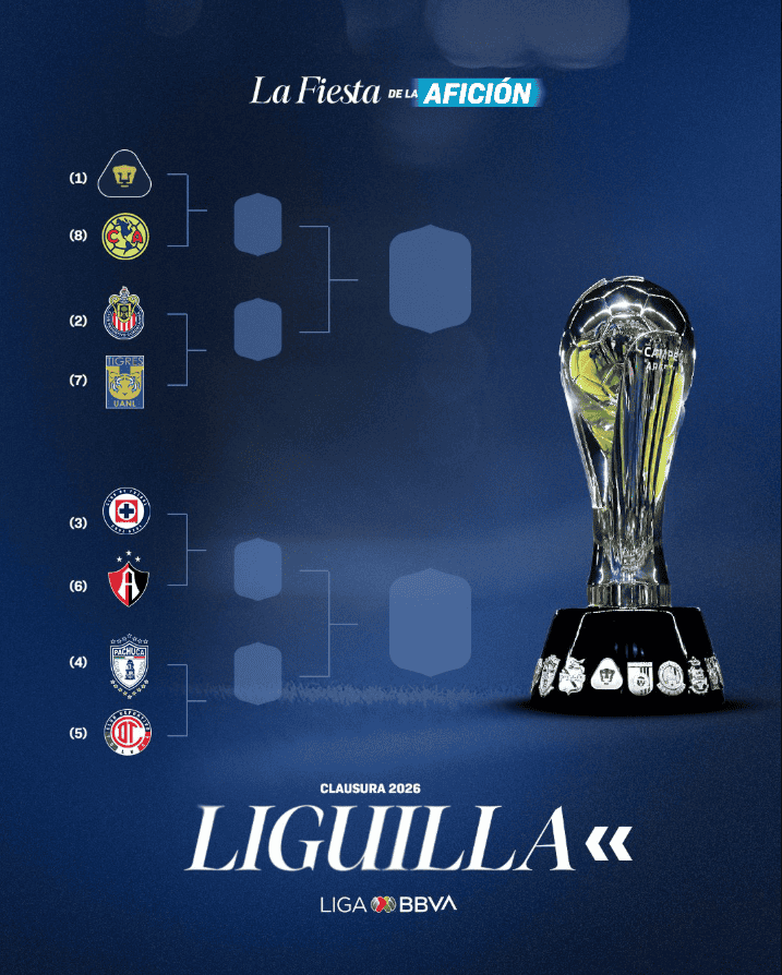 Encuentros en Cuartos de Final del Clausura 2026. X / @LigaBBVAMX&nbsp;