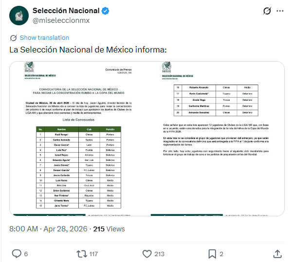 Convocados a la Selección Mexicana. X / @miseleccionmx
