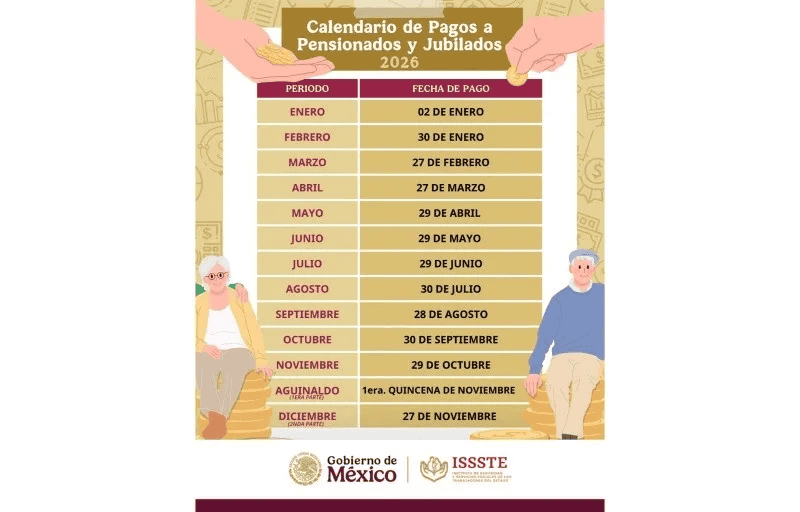 &nbsp;ESPECIAL / ISSSTE