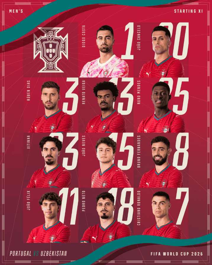 &nbsp;X / @selecaoportugal