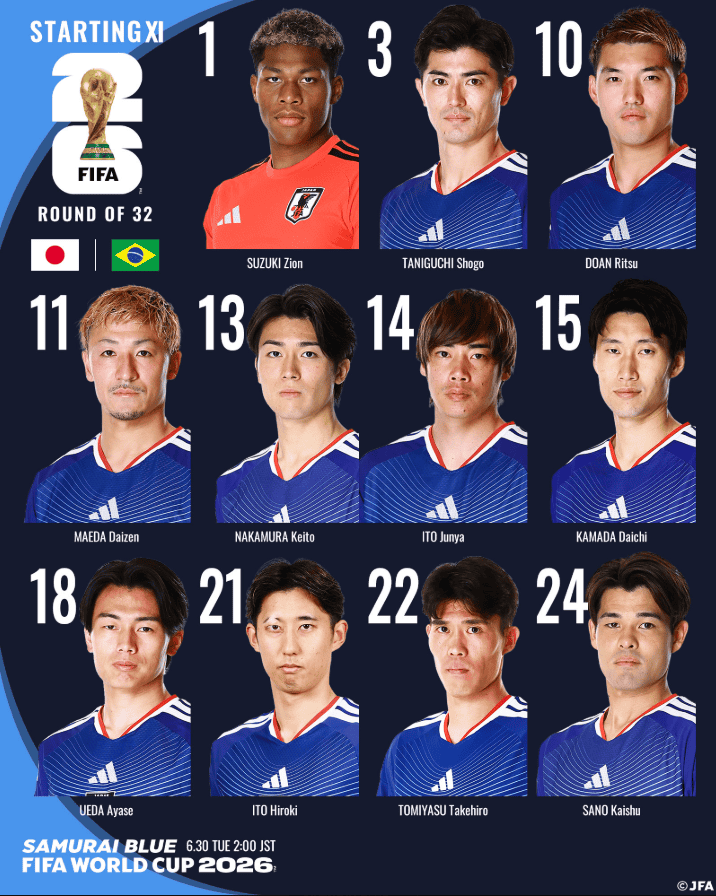 &nbsp;X / @jfa_samuraiblue