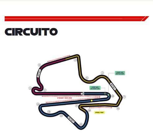 ESPECIAL / F1&nbsp;