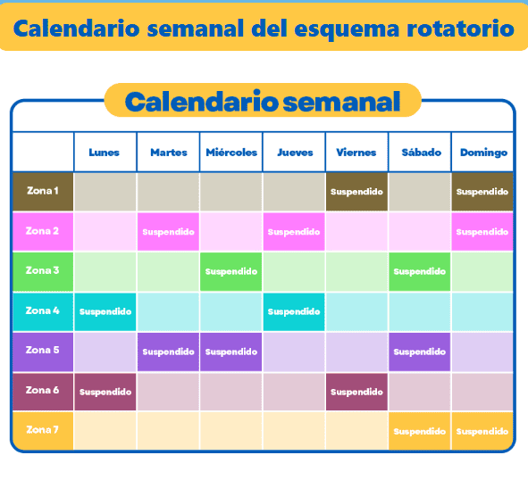 ESPECIAL / SIAPA